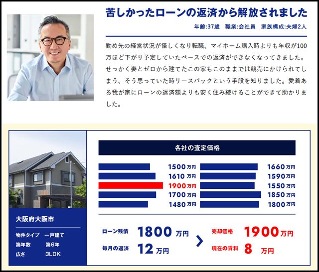 家まもルーノ - リースバック専門コンシェルジュ -