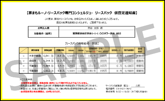 相談結果